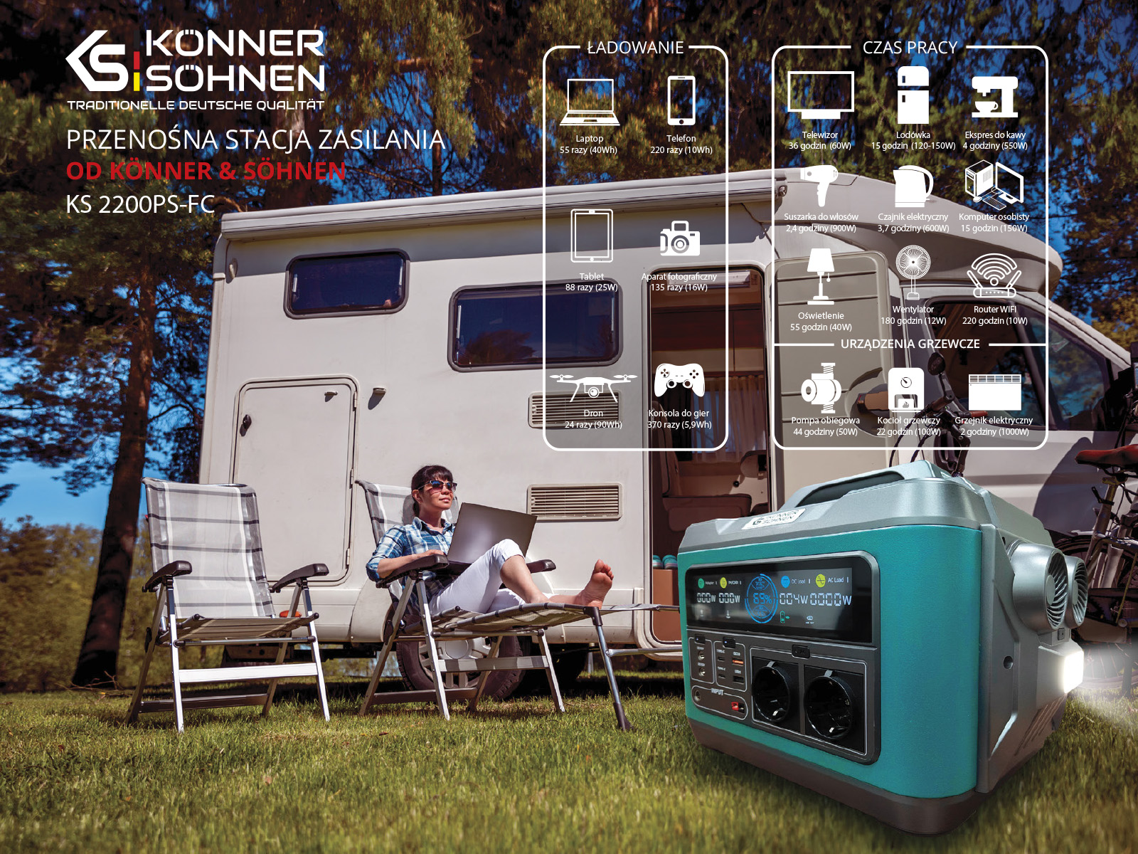 Przenośna (mobilna) elektrownia KS 2200PS-FC - obrazek 9