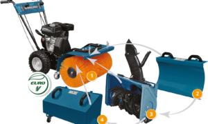Wielofunkcyjna maszyna KS 7HP-MFM 60 SET 4 in 1