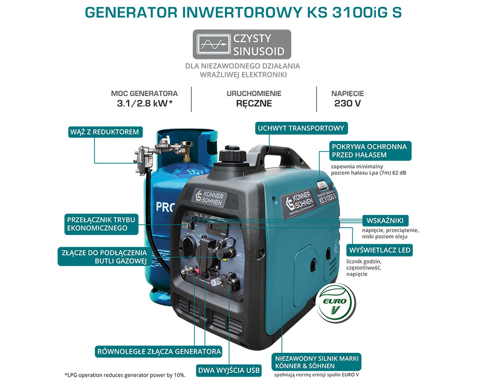 Generator inwertorowy gazowo-benzynowy KS 3100iG S - obrazek 10