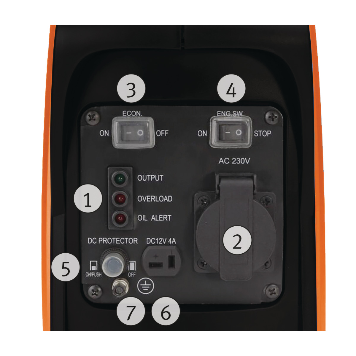 Inwerterowy generator prądu Unicraft PG-I 8 SR (6706108) - obrazek 5