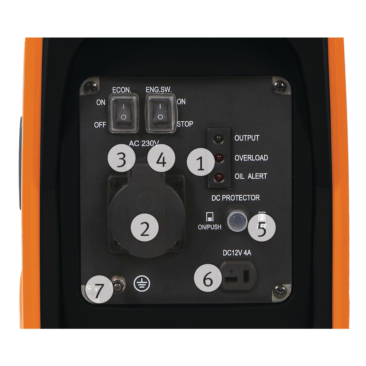 Inwerterowy generator prądu Unicraft PG-I 12 SR (6706112) - obrazek 5