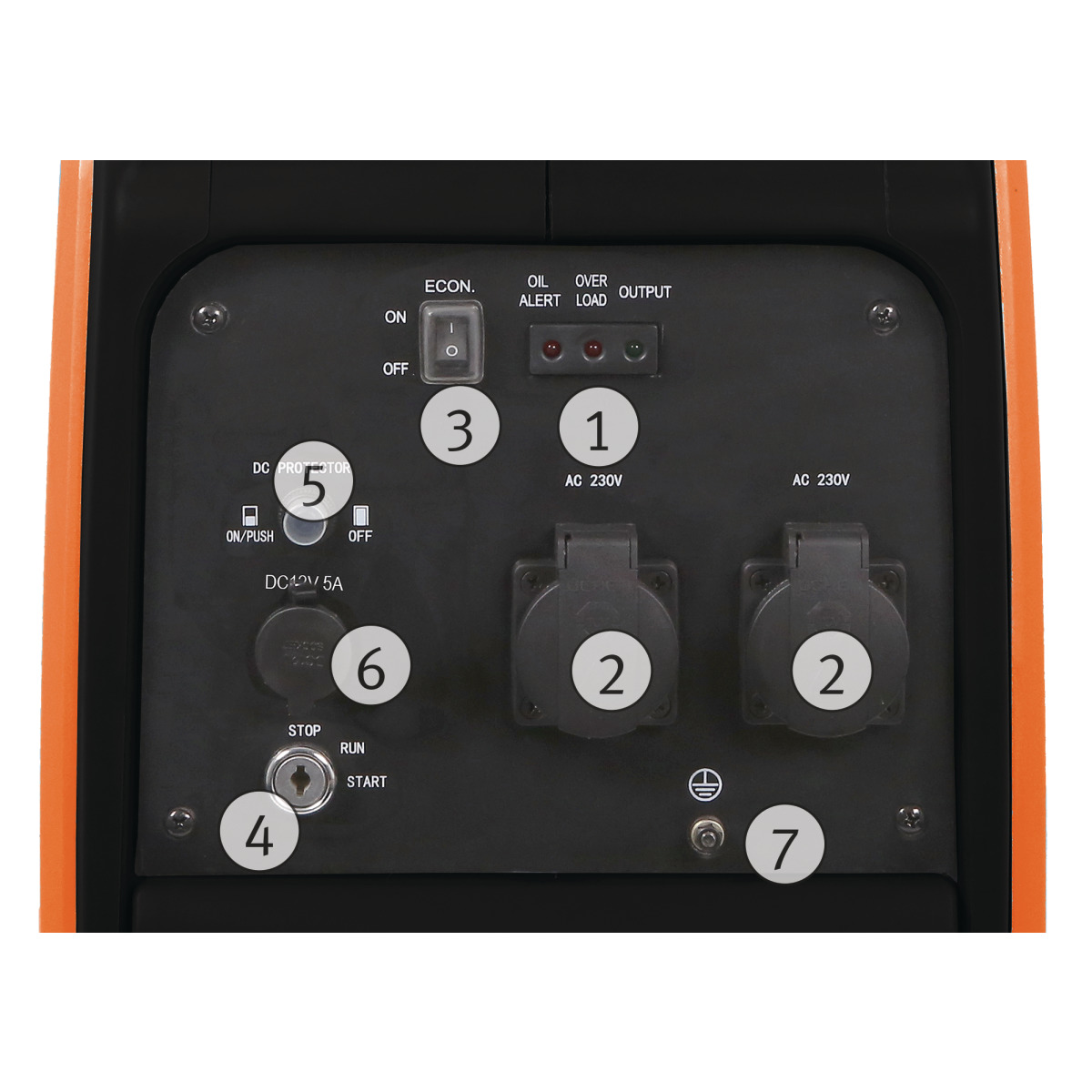 Inwerterowy generator prądu Unicraft PG-I 35 SE (6706135) - obrazek 5
