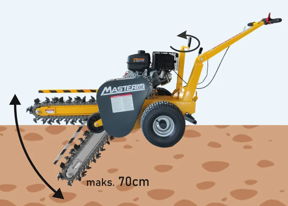 KOPARKA ŁAŃCUCHOWA MASTERCUT KL15-70 LONCIN 420cc 60cm (KL15-70) - obrazek 5