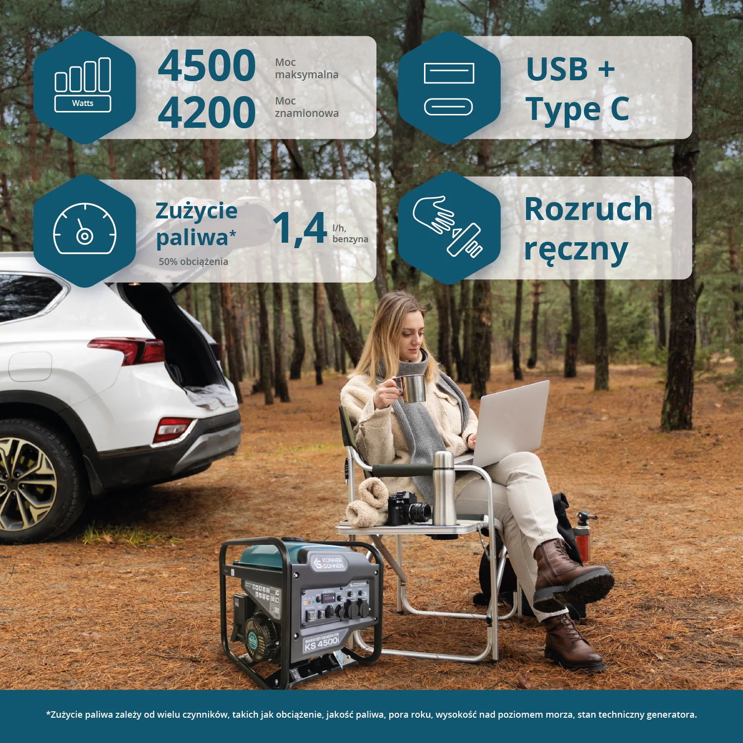 Agregat inwertorowy KS 4500i - obrazek 5