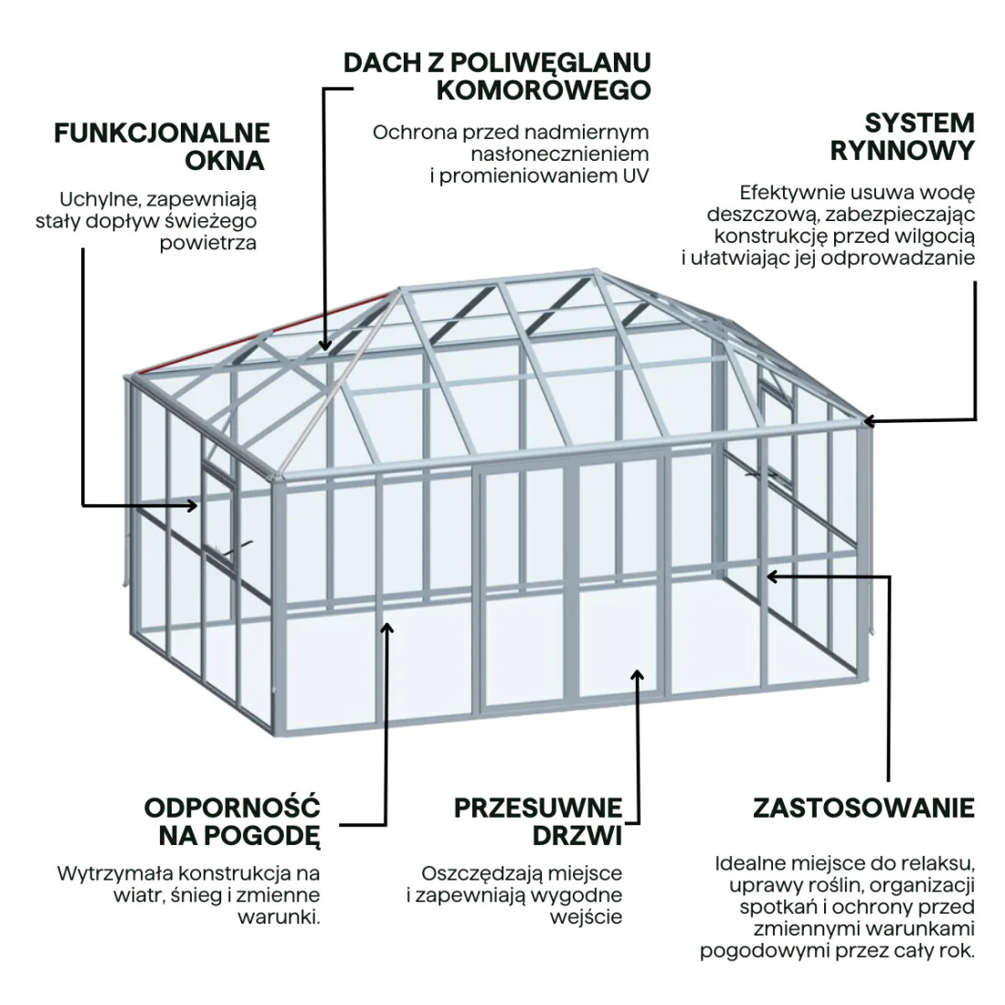 BROADWAY 436x436 OGRÓD ZIMOWY (PC+GLASS) BLACK (007979) - obrazek 5