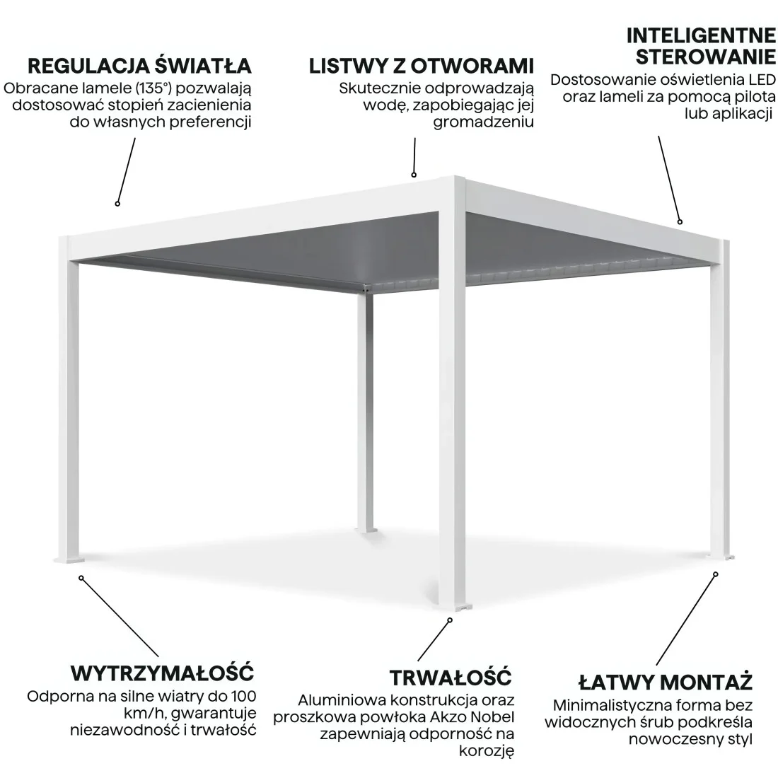 DELUXE AUTOMATIC+LED 3.6x4 PERGOLA TARASOWA WHITE (007596) - obrazek 4