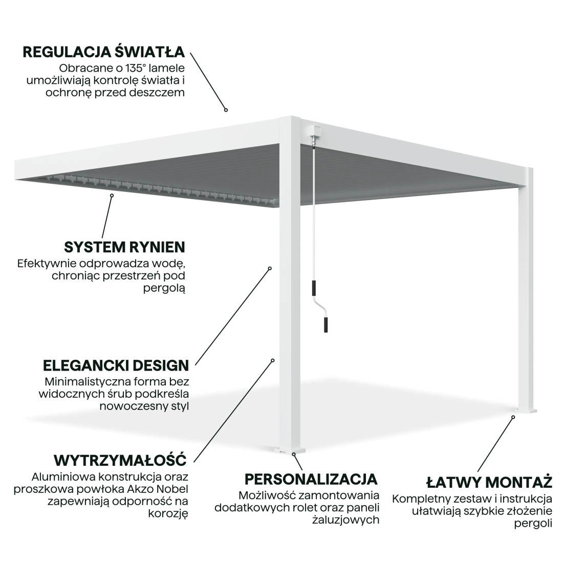 DELUXE WALL 3.6x4 PERGOLA TARASOWA WHITE (008938) - obrazek 4