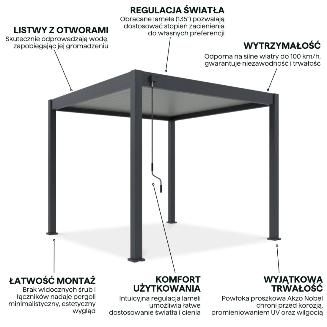 ELEGANCE 3x3 PERGOLA TARASOWA ANTHRACITE/LIGHT GREY (005839) - obrazek 3