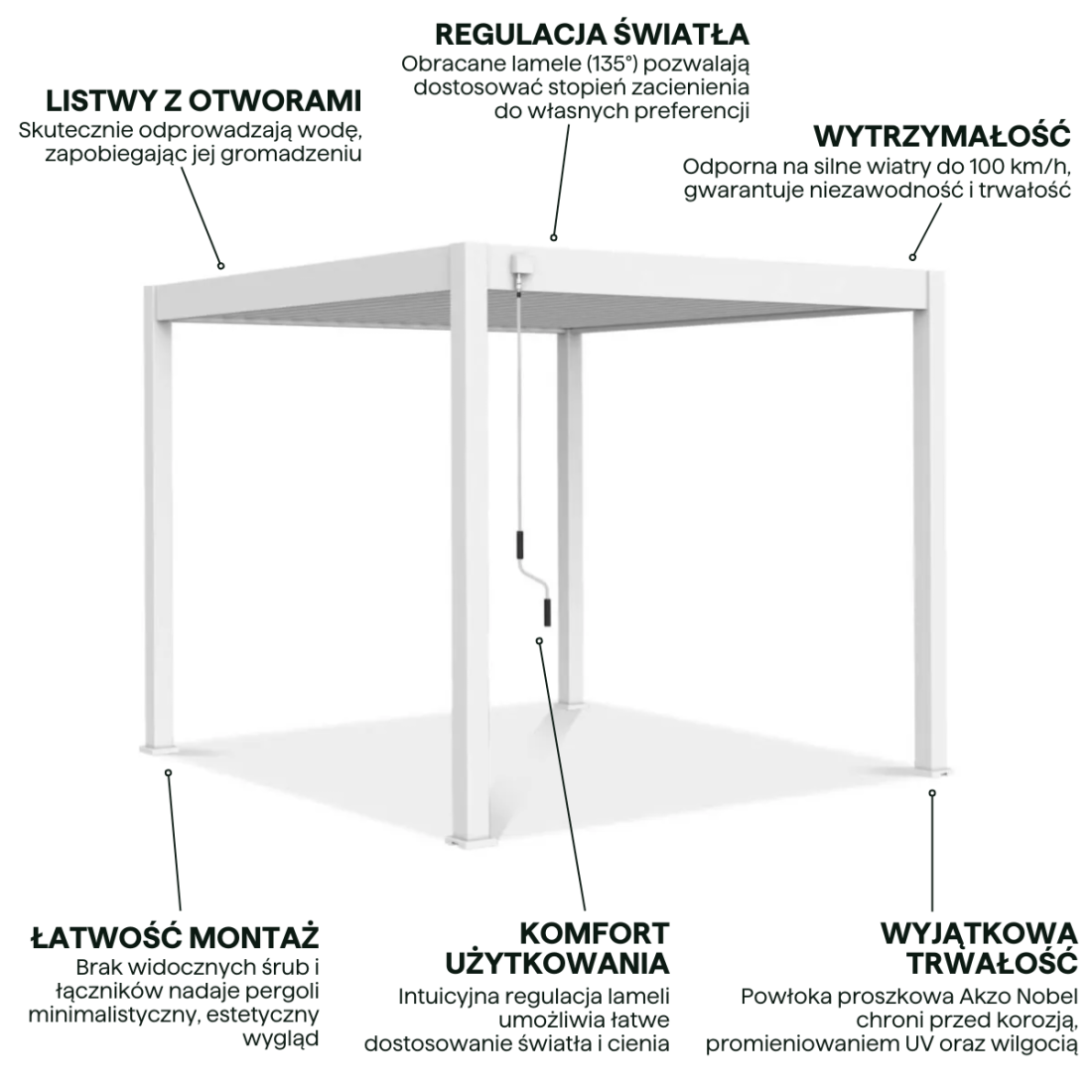 ELEGANCE 3x3 PERGOLA TARASOWA WHITE (005842) - obrazek 4