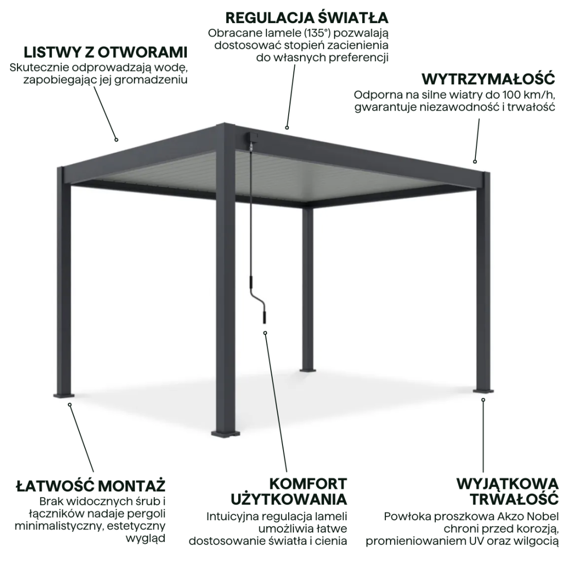 ELEGANCE 3x4 PERGOLA TARASOWA ANTHRACITE/LIGHT GREY (005844) - obrazek 4