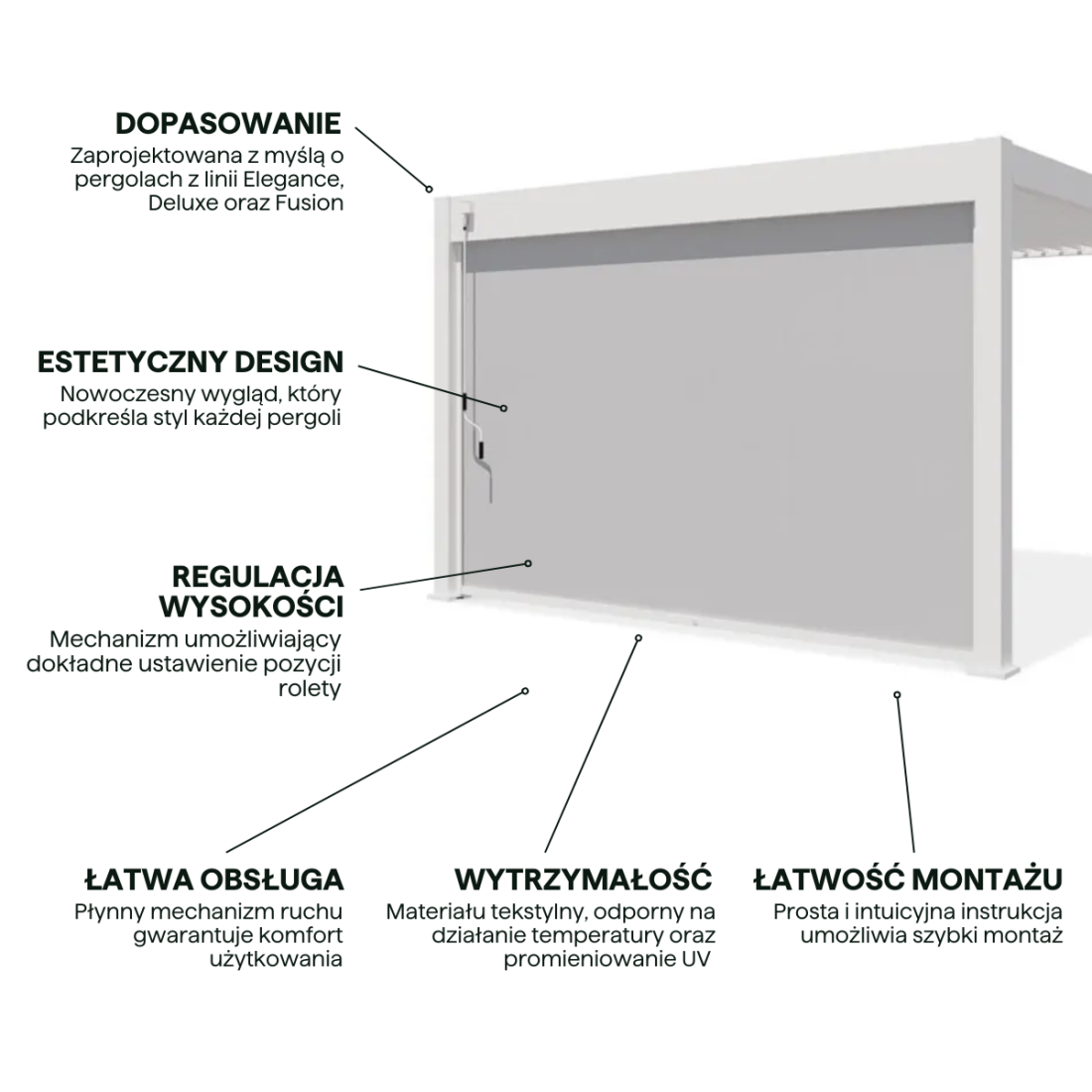 ELEGANCE/DELUXE/FUSION ROLETA OPUSZCZANA MANUALNA 4.0M WHITE (005906) - obrazek 4