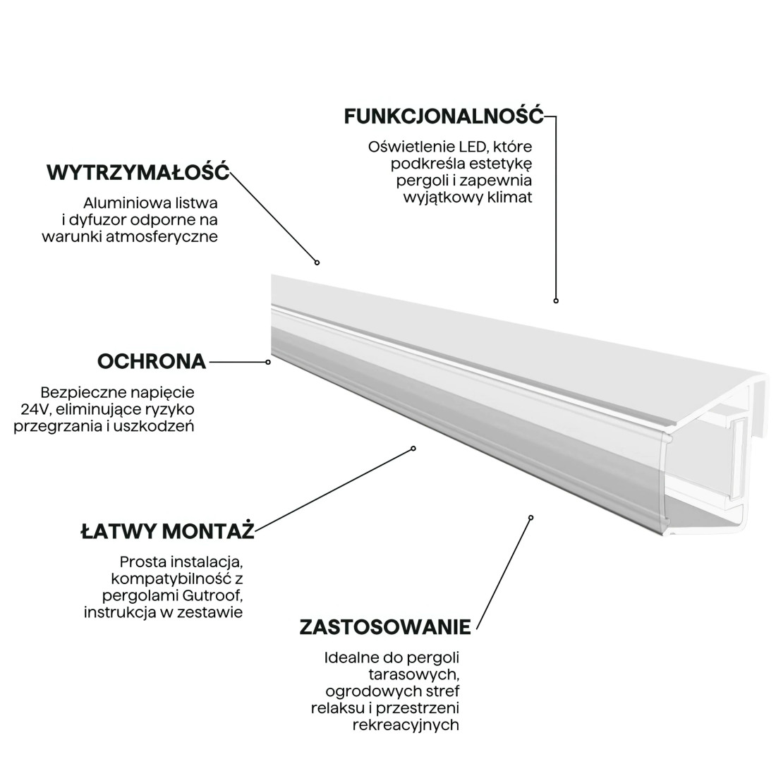 LED OŚWIETLENIE 2.65M x2 WHITE (008960) - obrazek 4