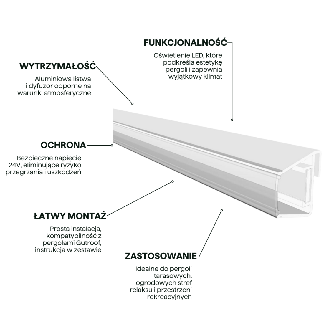 LED OŚWIETLENIE 4.0M x2 WHITE (005924) - obrazek 4