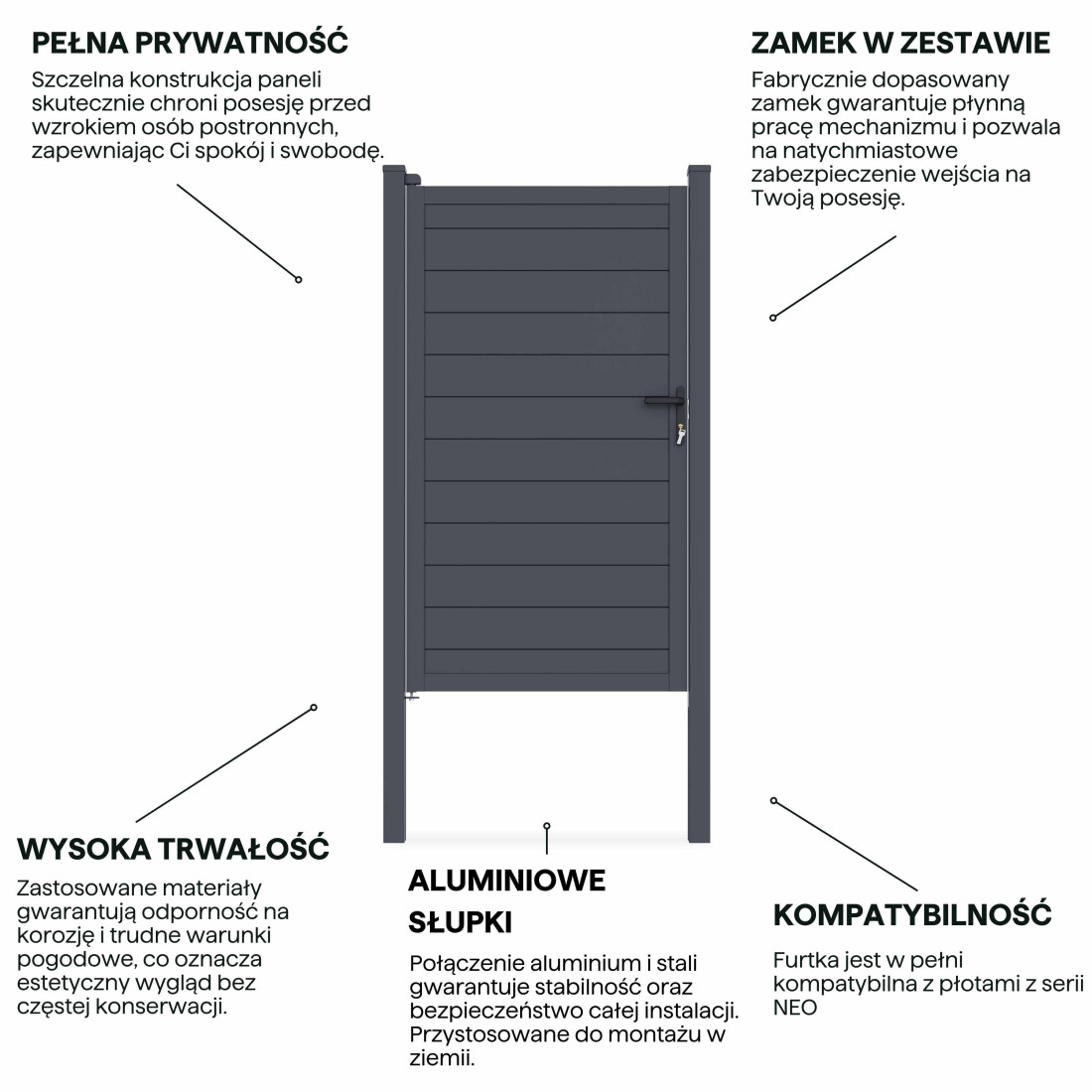 NEO FURTKA OGRODZENIOWA PODŁOŻE MIĘKKIE ANTHRACITE (009669) - obrazek 4