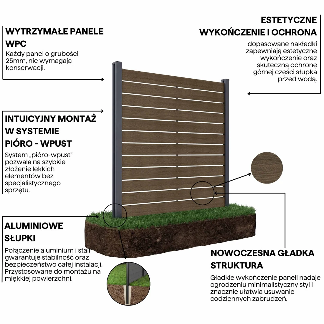 NEO PRZĘSŁO OGRODZENIOWE 1.8M PODŁOŻE MIĘKKIE TEAK (009664) - obrazek 4