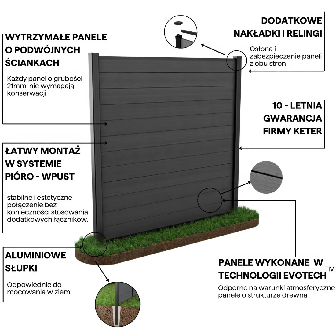 OGRODZENIE 1.8M GREY PODŁOŻE MIĘKKIE 240 (007926) - obrazek 4