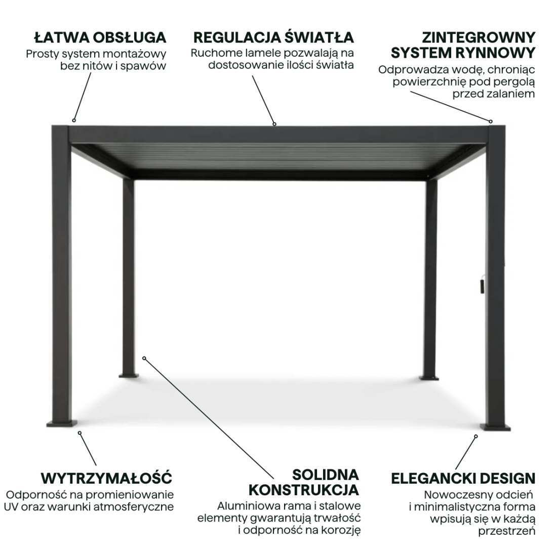PREMIUM 3x4 PERGOLA TARASOWA ANTHRACITE (001279) - obrazek 5