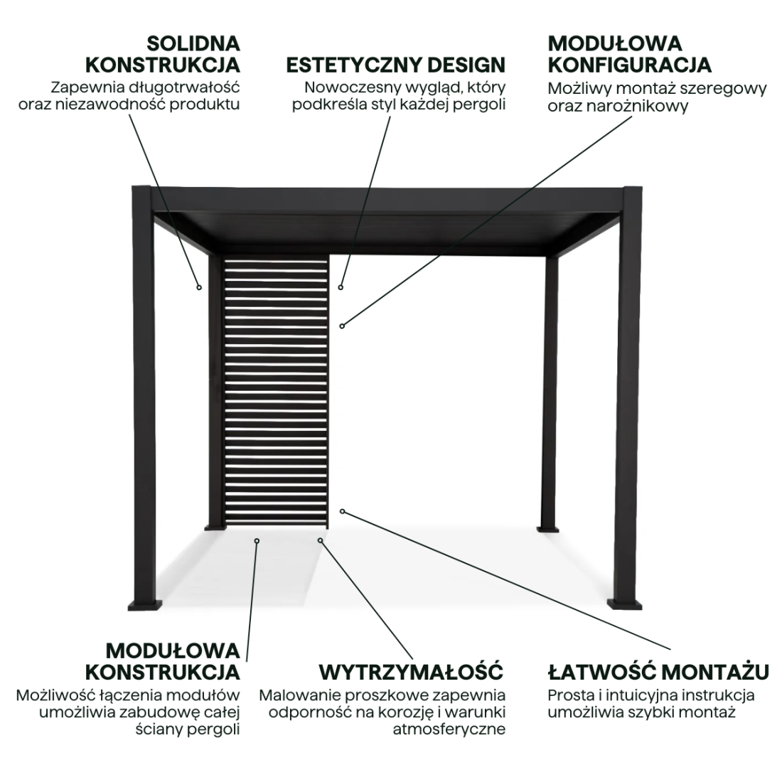 PREMIUM PANEL ŻALUZJOWY 3.0M ANTHRACITE (001437) - obrazek 5