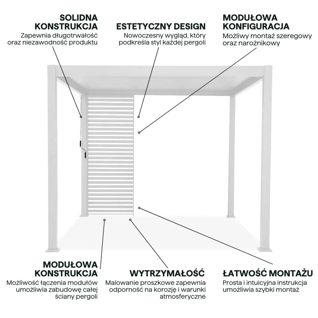 PREMIUM PANEL ŻALUZJOWY 3.0M WHITE (001438) - obrazek 5