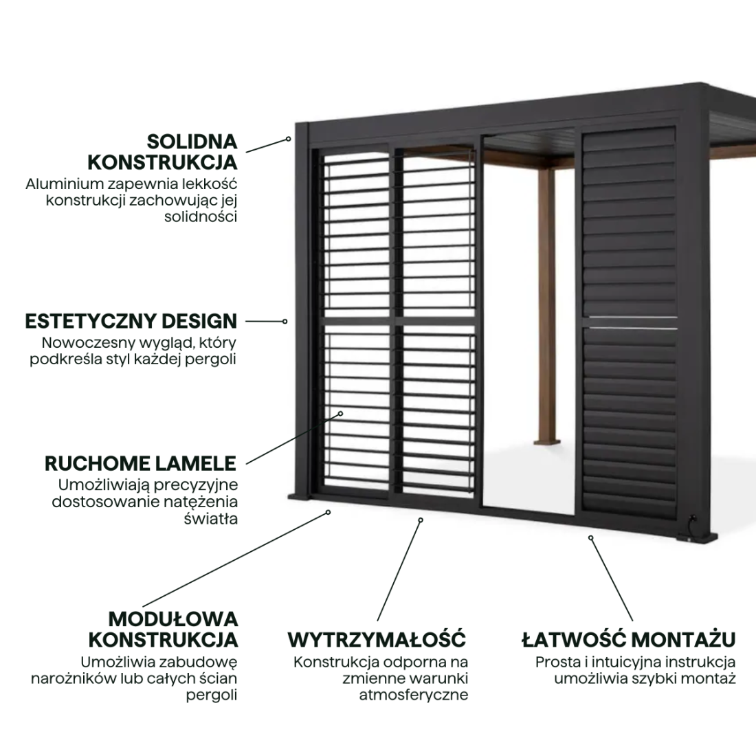 PREMIUM REGULOWANY PANEL ŻALUZJOWY 4.0M ANTHRACITE (005760) - obrazek 4