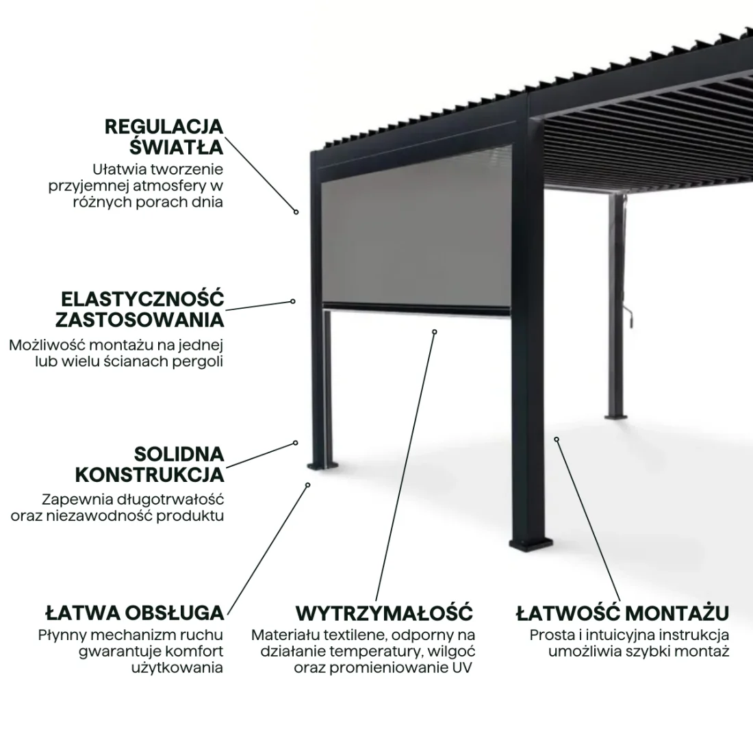PREMIUM ROLETA OPUSZCZANA 4.0M ANTHRACITE (001435) - obrazek 5