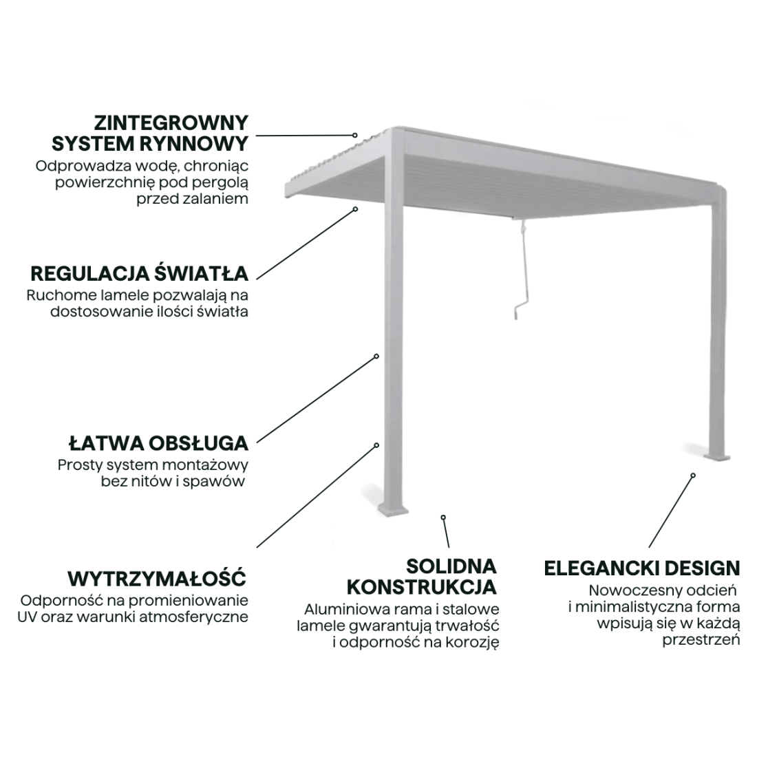 PREMIUM WALL 3x3 PERGOLA TARASOWA WHITE (001377) - obrazek 4