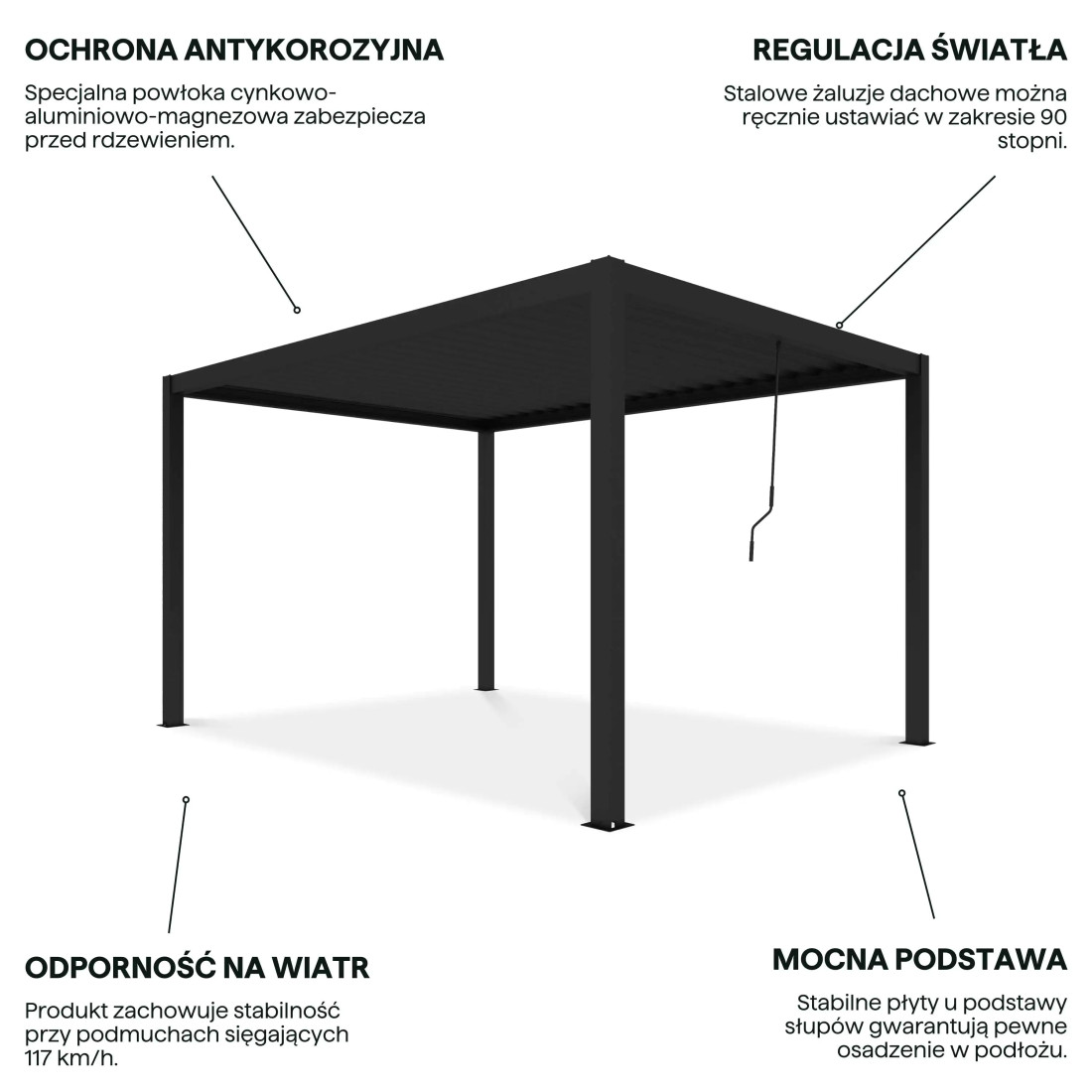PRIMARY 3x4 PERGOLA TARASOWA ANTHRACITE (008503) - obrazek 4