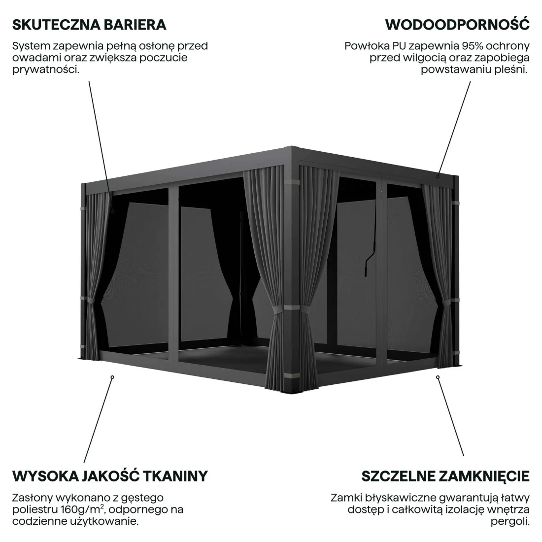PRIMARY ZASŁONA BOCZNA Z MOSKITIERĄ 4.0M ANTHRACITE (008511) - obrazek 4