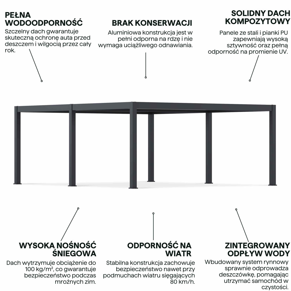 REFERENCE DUO 5.3x6.0 WIATA ANTHRACITE (008949) - obrazek 4