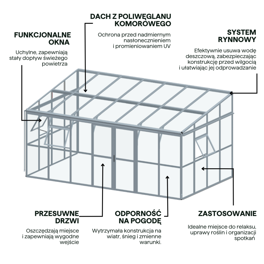 SOHO 505x290 OGRÓD ZIMOWY (PC+GLASS) BLACK (006865) - obrazek 4