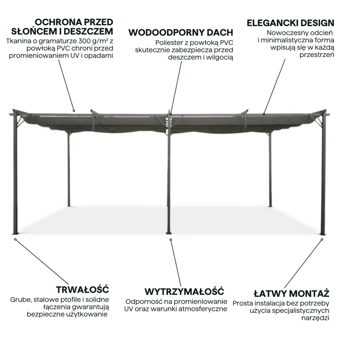 SPRINT 3x6 PERGOLA TARASOWA ANTHRACITE/GREY (006737) - obrazek 3