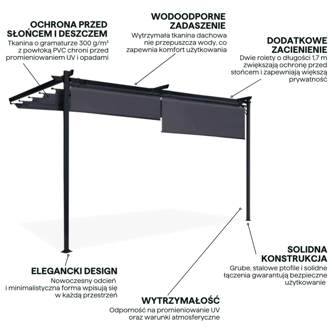 SPRINT WALL PLUS 4x2.7 PERGOLA TARASOWA ANTHRACITE/GREY (005428) - obrazek 4