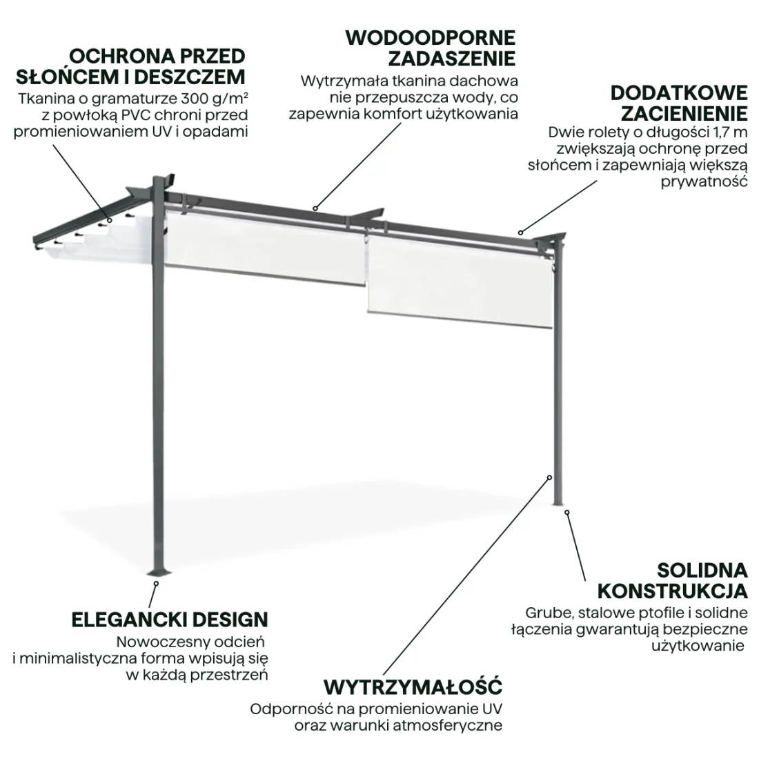 SPRINT WALL PLUS 4x2.7 PERGOLA TARASOWA ANTHRACITE/WHITE (005429) - obrazek 4