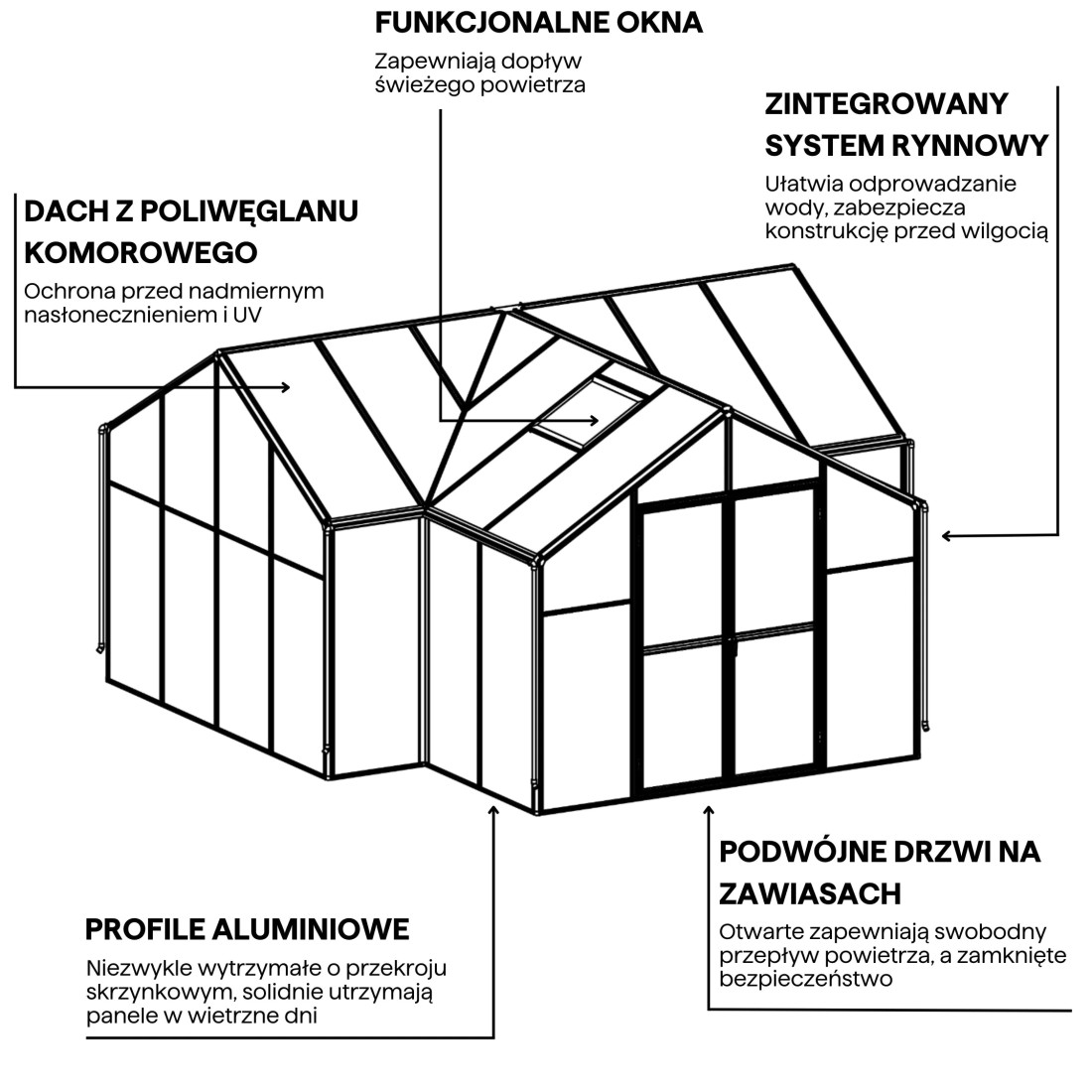 TRIBECA 433x431 OGRÓD ZIMOWY (PC+GLASS) BLACK (007983) - obrazek 3