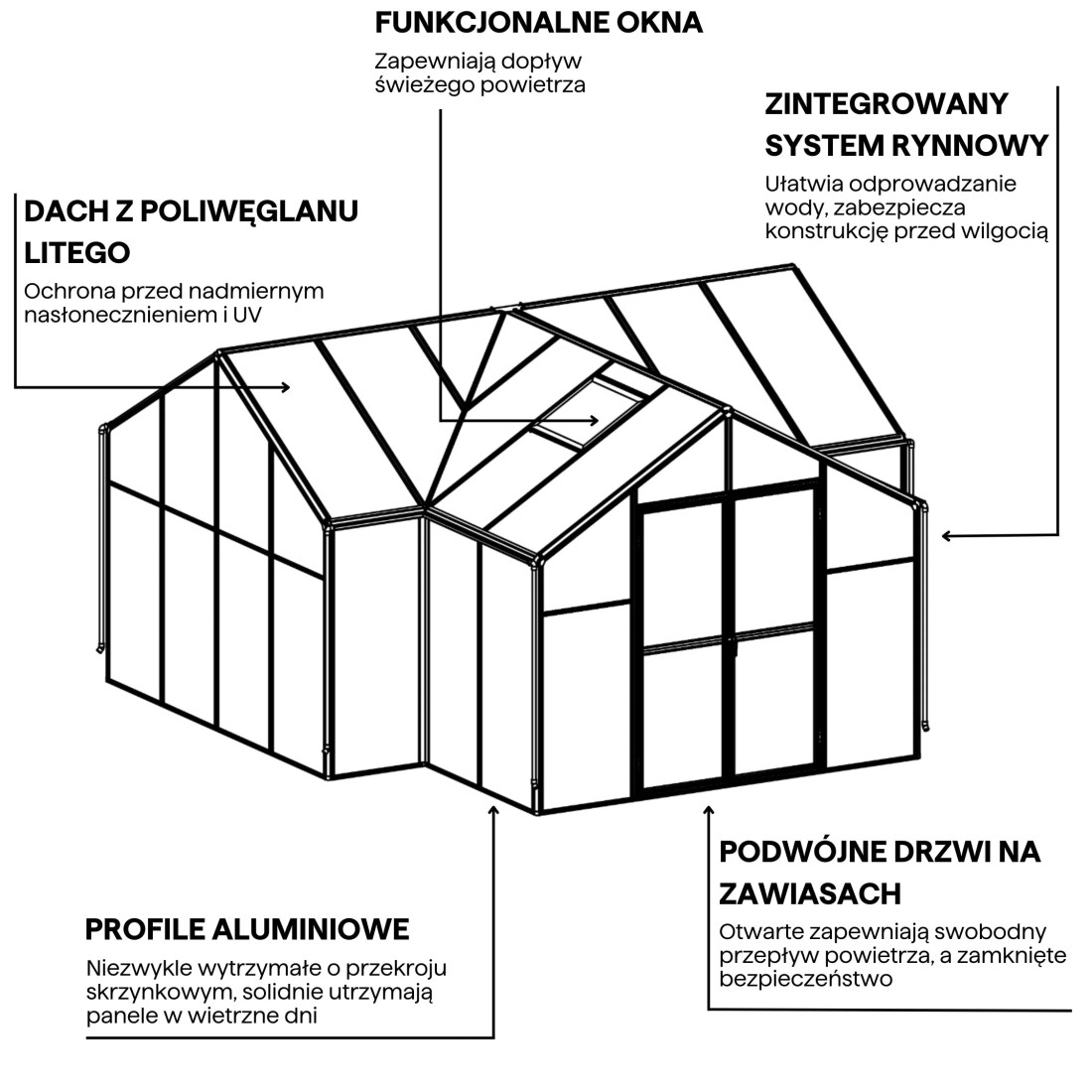 TRIBECA 433x431 OGRÓD ZIMOWY (SOLID PC+GLASS) BLACK (007984) - obrazek 4