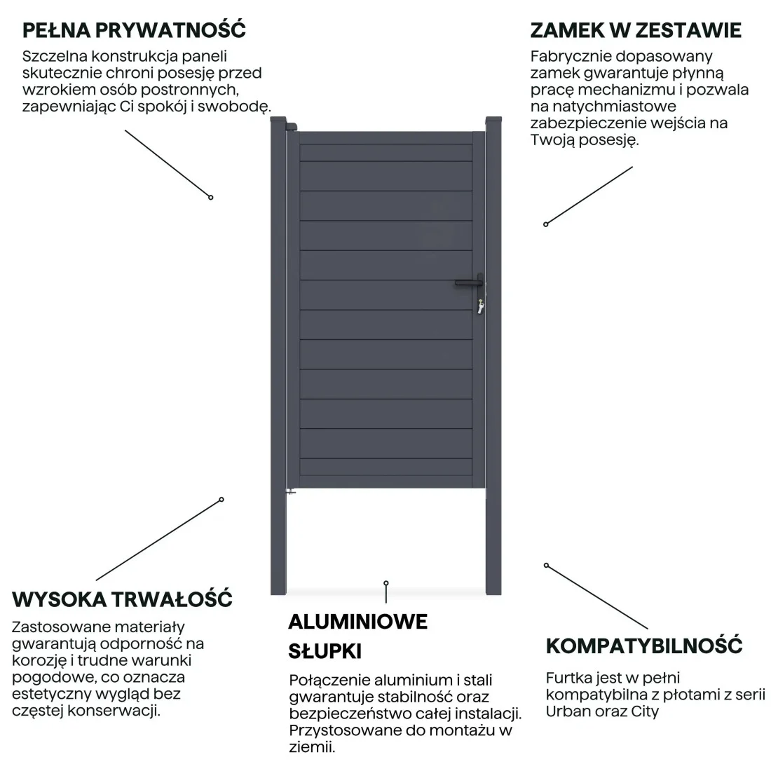 URBAN/CITY FURTKA OGRODZENIOWA PODŁOŻE MIĘKKIE ANTHRACITE (009667) - obrazek 4