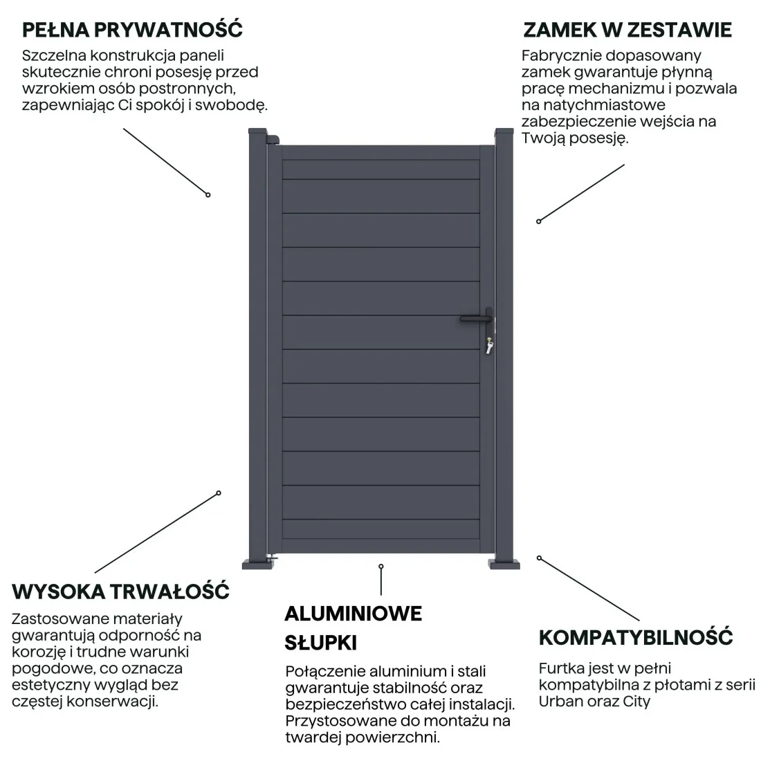 URBAN/CITY FURTKA OGRODZENIOWA PODŁOŻE TWARDE ANTHRACITE (009666) - obrazek 4
