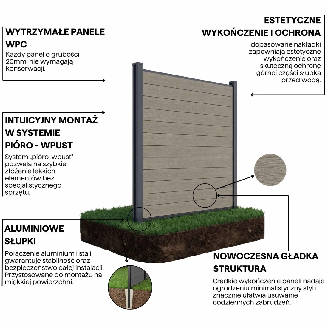 URBAN PRZĘSŁO OGRODZENIOWE 1.8M PODŁOŻE MIĘKKIE OAK (009652) - obrazek 5
