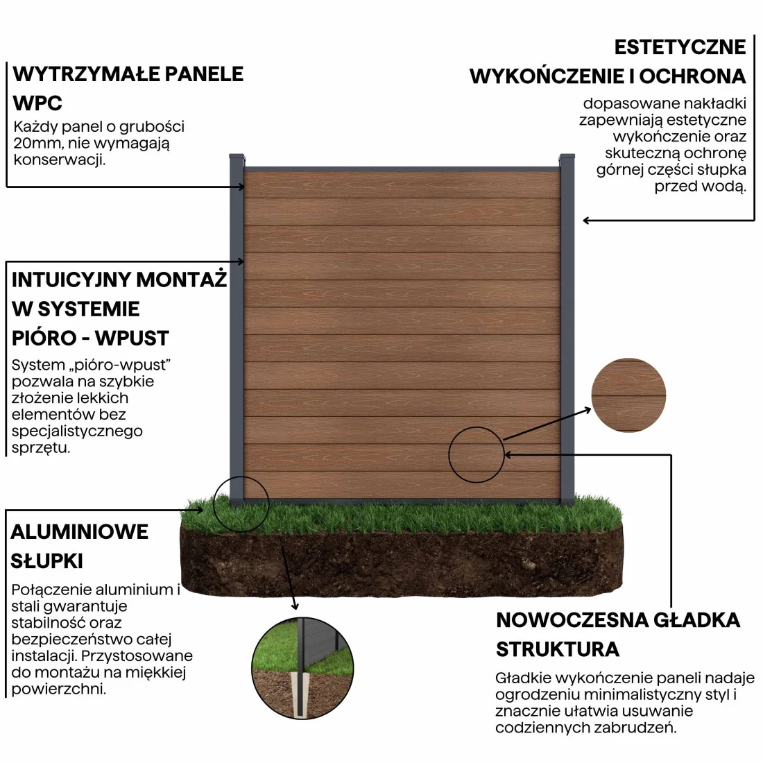 URBAN PRZĘSŁO OGRODZENIOWE 1.8M PODŁOŻE MIĘKKIE TEAK (009651) - obrazek 5