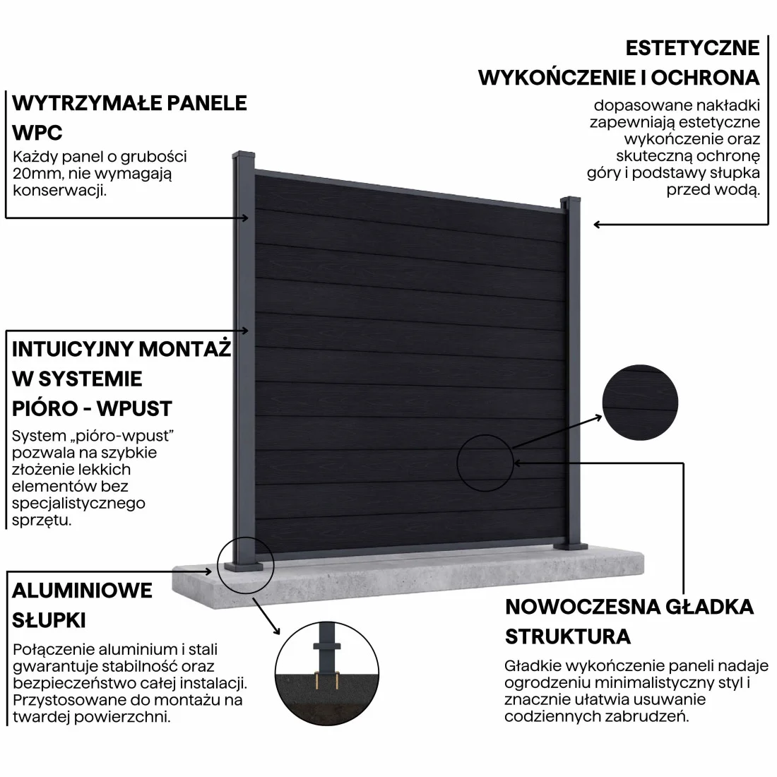 URBAN PRZĘSŁO OGRODZENIOWE 1.8M PODŁOŻE TWARDE ANTHRACITE (009647) - obrazek 4
