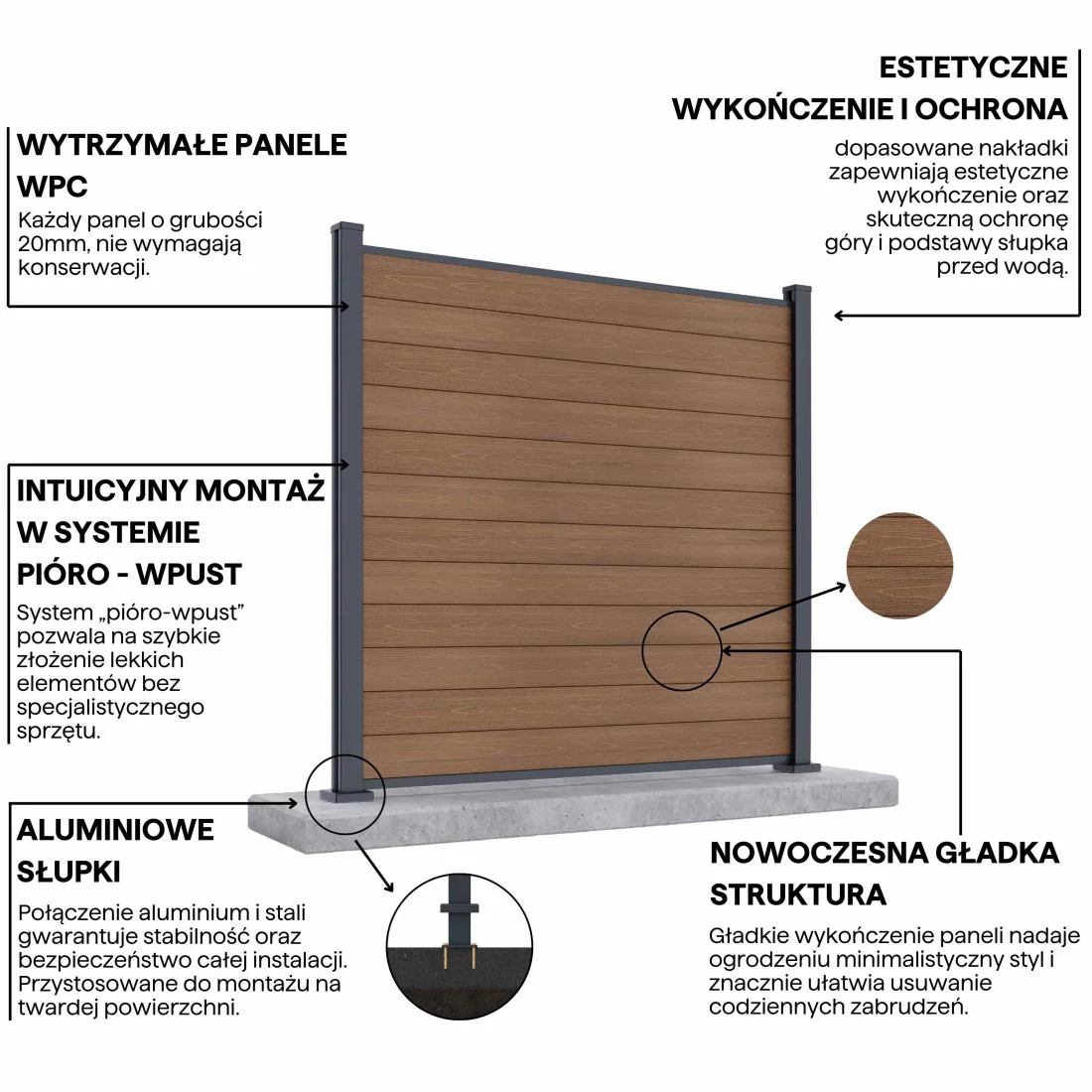URBAN PRZĘSŁO OGRODZENIOWE 1.8M PODŁOŻE TWARDE TEAK (009648) - obrazek 4
